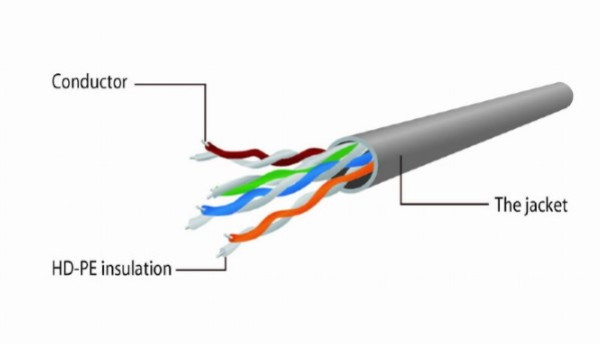 PP12-0.5M/B Gembird Mrezni kabl, CAT5e UTP Patch cord 0.5m blue - Слика 3