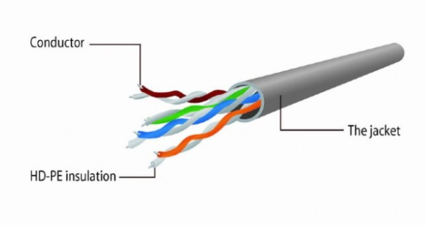 PP12-2M/O Gembird Mrezni kabl, CAT5e UTP Patch cord 2m orange - Слика 2