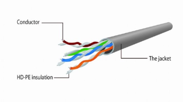 PP12-2M/G Gembird Mrezni kabl, CAT5e UTP Patch cord 2m green A - Слика 3