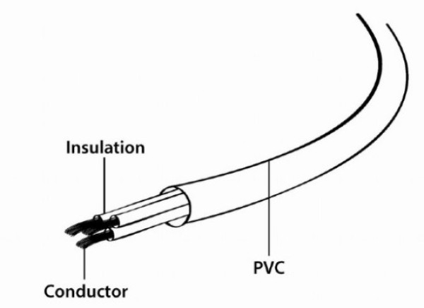 PC-186-VDE-5M Gembird kabl za napajenje racunara C13, 5m - Слика 2