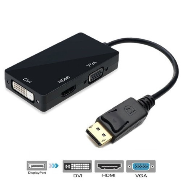 DisplayPort na HDMI+VGA+DVI adapter DHV-59 - Слика 4
