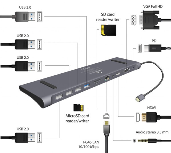 A-CM-COMBO11-01 Gembird USB Type-C 11-in-1 multi adapter USB hub+HDMI+VGA+PD+card reader+LAN+3,5mm A - Слика 3