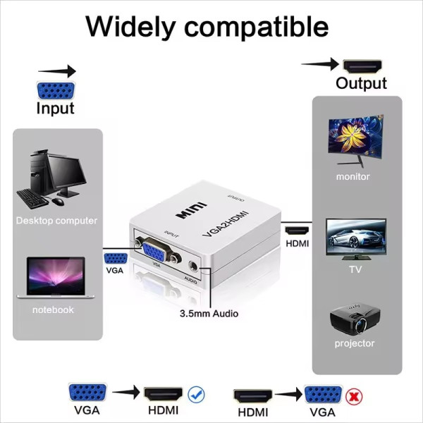 A-VGA-HDMI-Mini ** Gembird input VGA to HDMI (902) (289) - Слика 2