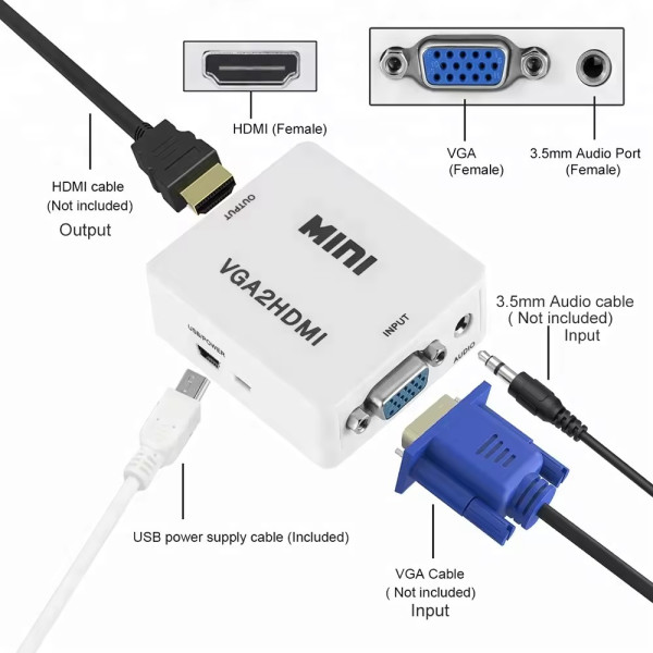 A-VGA-HDMI-Mini ** Gembird input VGA to HDMI (902) (289) - Слика 5