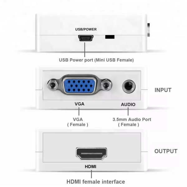 A-VGA-HDMI-Mini ** Gembird input VGA to HDMI (902) (289) - Слика 6
