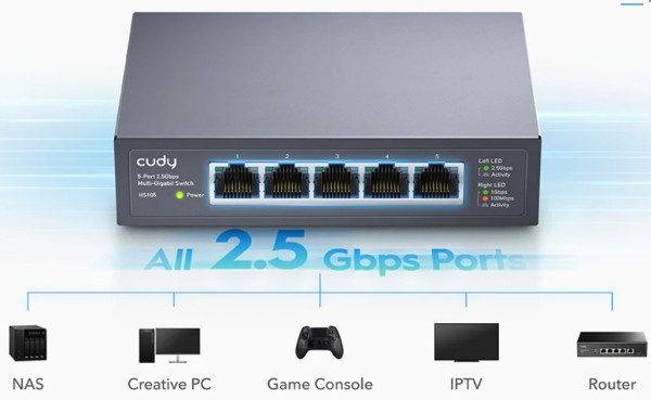 Cudy HS105 5-Port 2.5G Unmanaged Metal Switch za NAS zahteve koji zahtevaju intenzivnu propusnost - Слика 4