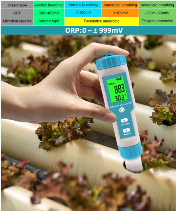 NOYAFA NF-C600 Tester kvaliteta vode - Слика 7