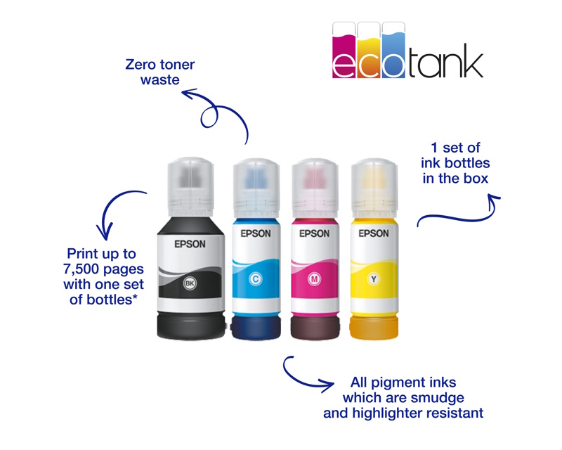 EPSON L11160 A3+ EcoTank ITS (4 boje) inkjet štampač - Слика 3