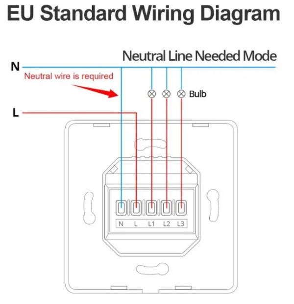 ZIGBEE-SWITCH-DS103 Gembird RSH Tuya WiFi Pametni kucni prekidac sa 3tastera EU Standard - Слика 2