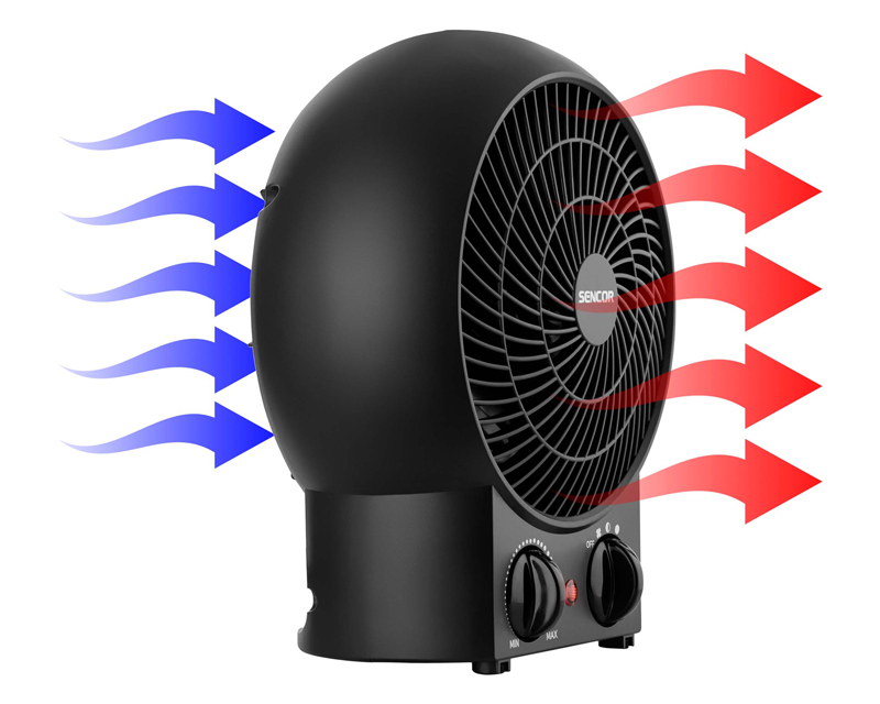 SENCOR SFH 7021BK ventilatorska grejalica - Слика 4