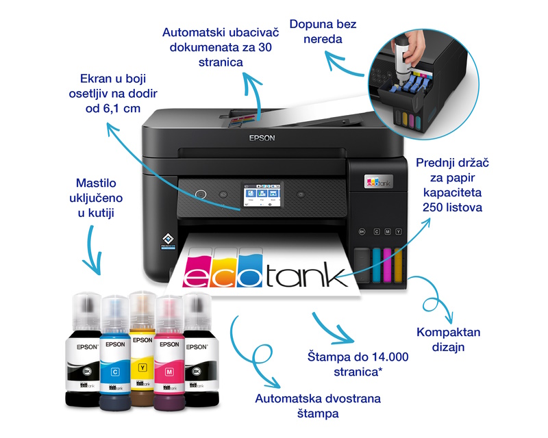 EPSON L6460 EcoTank multifunkcijski inkjet štampač - Слика 4