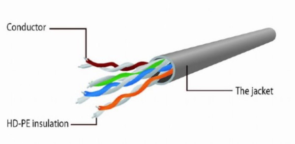 PP6U-CU-10M Gembird Mrezni kabl, CAT6 BAKARNI UTP Patch cord 10m grey - Слика 2