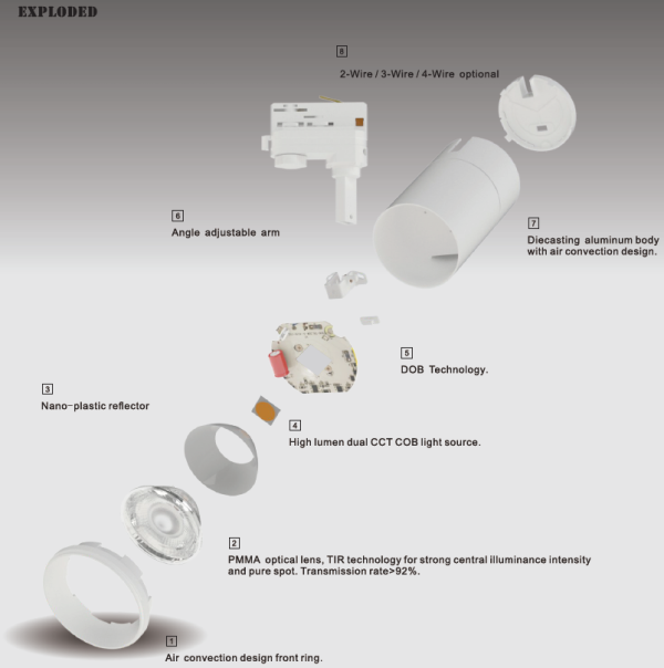LED ŠINSKI REFLEKTOR LI4031, MF, 10W, 3U1 DMB, Crni - Слика 3