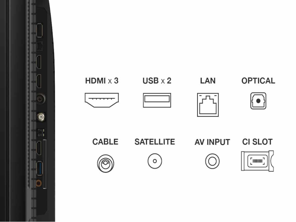 TCL 43C655 QLED 4K Ultra HD Televizor - Слика 15