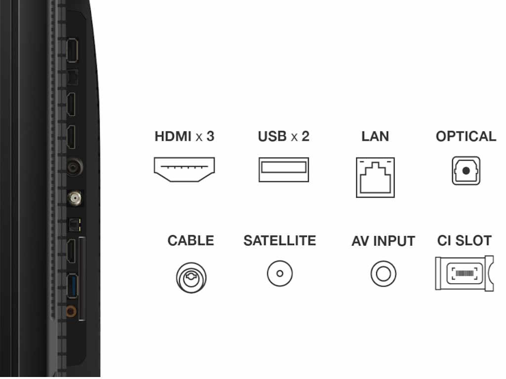 TCL 50C655 QLED 4K Ultra HD Televizor - Слика 11