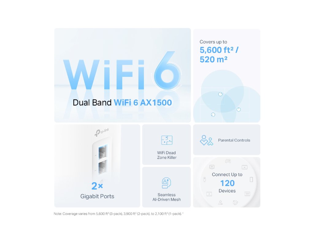 Mrežni sistem TP-LINK Deco X10(3-pack) - Слика 2