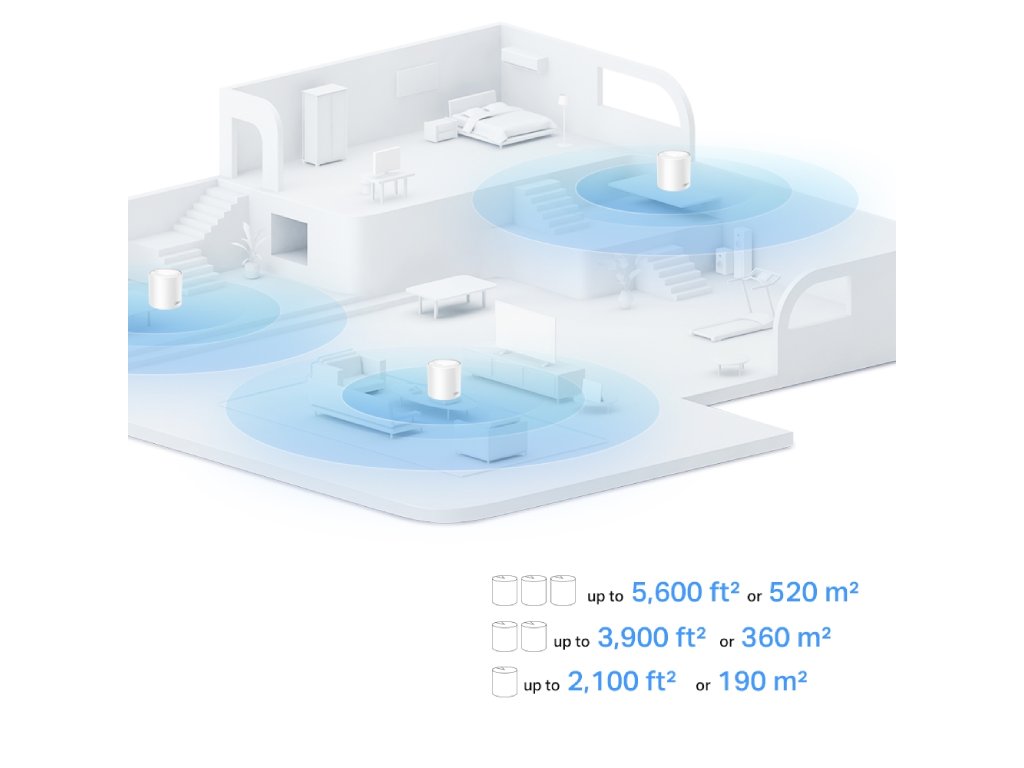 Mrežni sistem TP-LINK Deco X10(3-pack) - Слика 3
