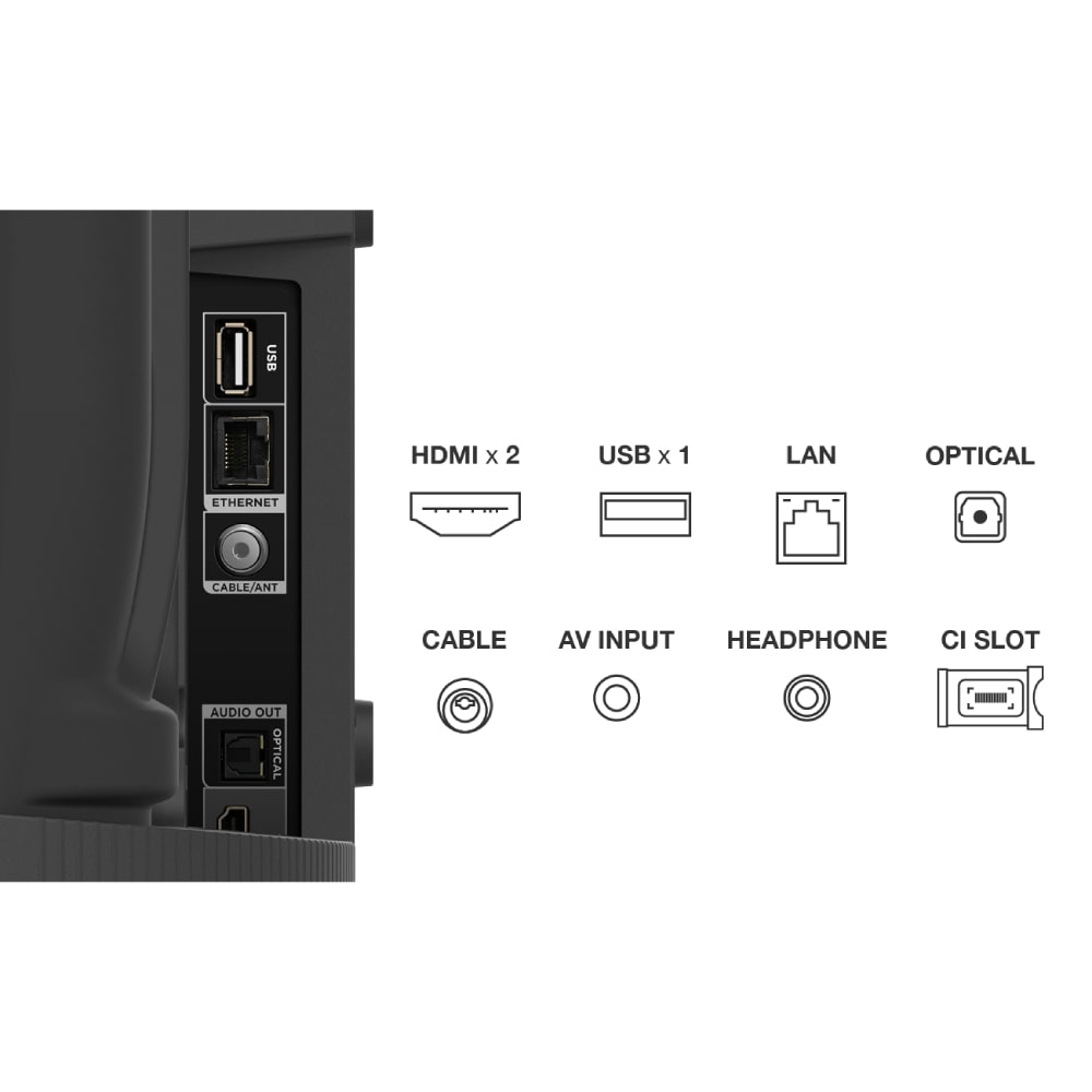 TCL 43S5400A Full HD Televizor - Слика 9
