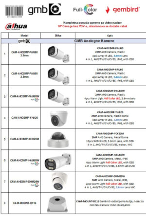 Katalog za video nadzor-exel