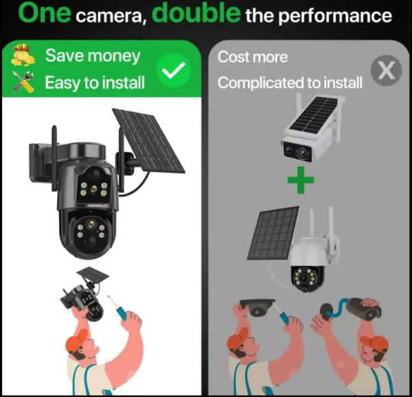 CAM-IP4MP-TQ7 GMB kamera 4MP(2mp+2mp) H.265 EU Solar Camera, 2 Inch, ICSEE App, 2.8mm, IP66 - Слика 5