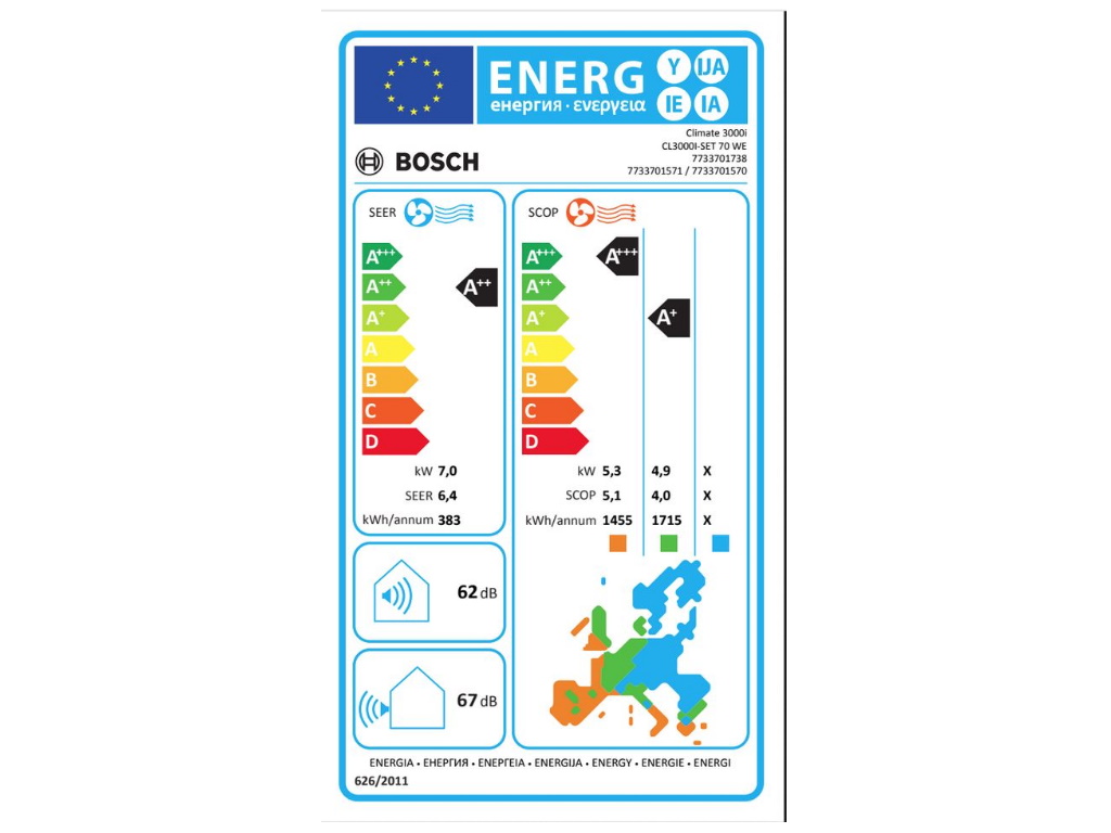 Klima BOSCH Climate 3000i BAC3I-2432IA/inverter/WiFi Ready/A++/A+/R32/24000BTU/bela - Слика 2