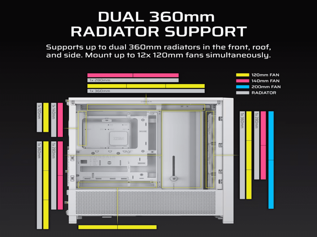 Kucište CORSAIR FRAME 4000D RS Mid-Tower/ATX/kaljeno staklo/bez napajanja/bela - Слика 9