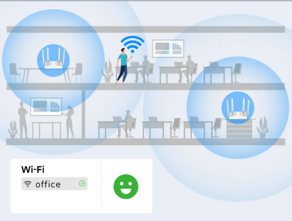 Cudy AP1300D AC1200 Desktop Wireless Access Point - Слика 5