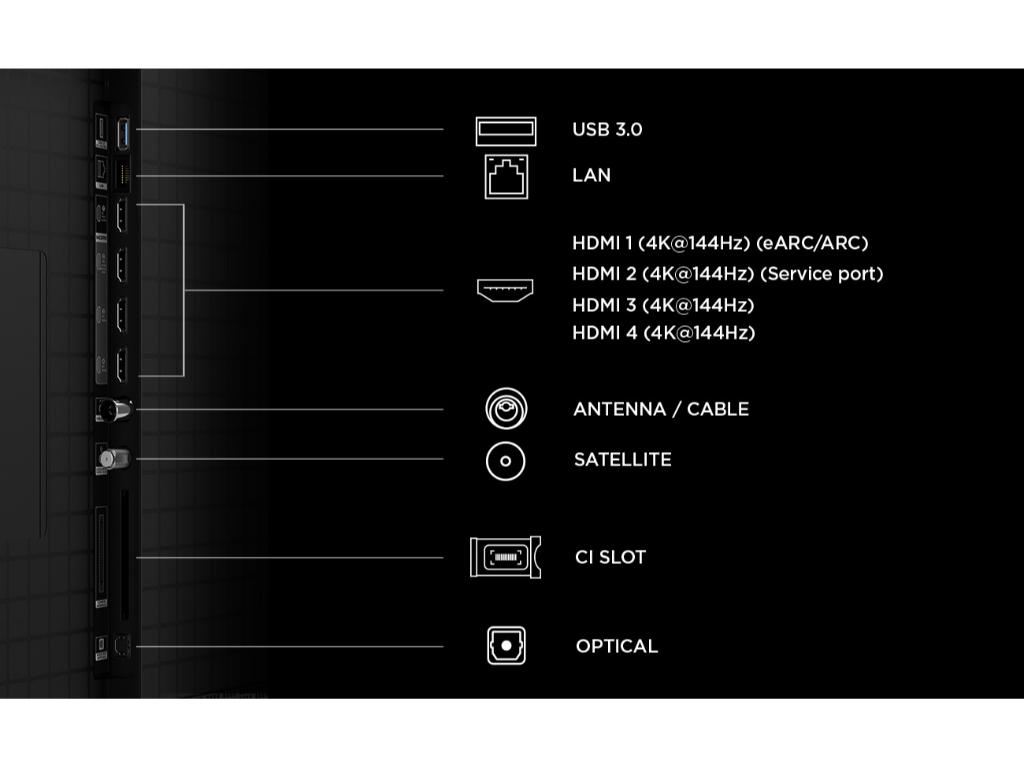 Televizor TCL 65C8L/LED/65"/4K UHD/144Hz/Google TV/crna - Слика 2