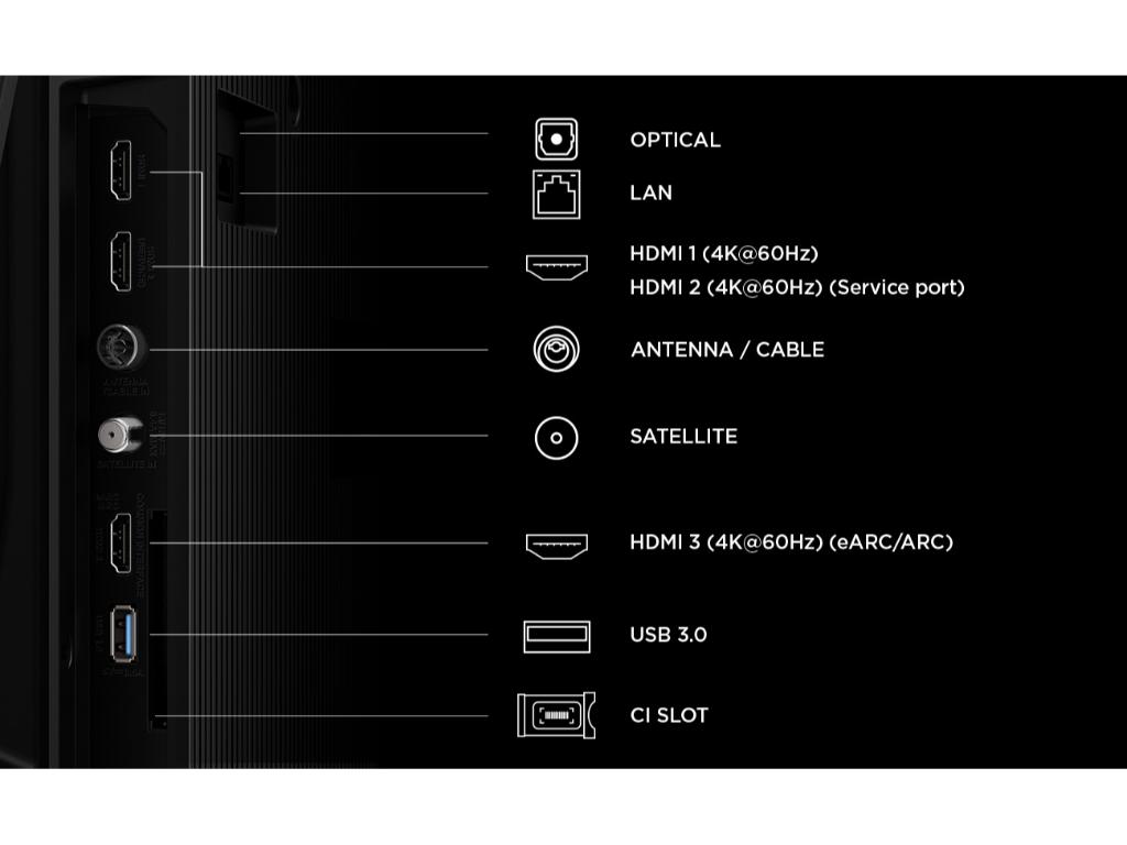 Televizor TCL 65P6L/LED/65"/4K UHD/60Hz/Google TV/crna - Слика 2