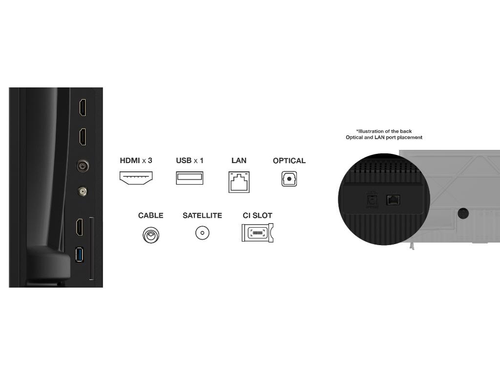 Televizor TCL 65T69C/QLED/65"/4K UHD/60Hz/Google TV/crna - Слика 3