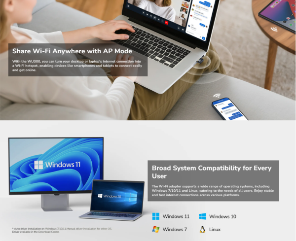 Cudy WU300, AX300 Wi-Fi 6 Nano USB adapter, 2.4 GHz, 286 Mbps - Слика 4