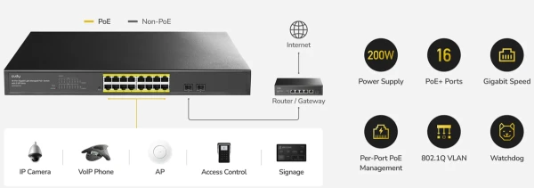 Cudy GS1016EPS2 V1.0 Switch 16× GbE with 802.3at/af Mode A PoE 2× 1.25G SFP 200W Power Supply - Слика 3