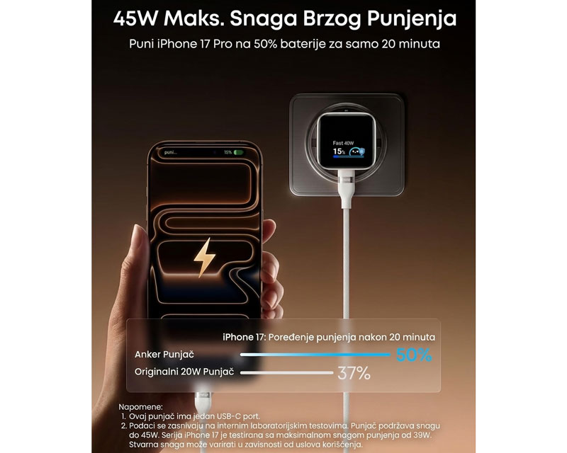 ANKER Nano 45W putni zidni punjač sa ekranom, USB-C port, narandžasti - Слика 4