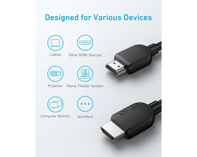 ANKER Video kabl HDMI (M) - HDMI (M) 8K 1.8m crni - Слика 5