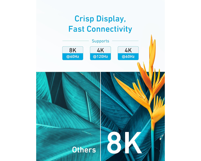 ANKER Video kabl HDMI (M) - HDMI (M) 8K 1.8m crni - Слика 6
