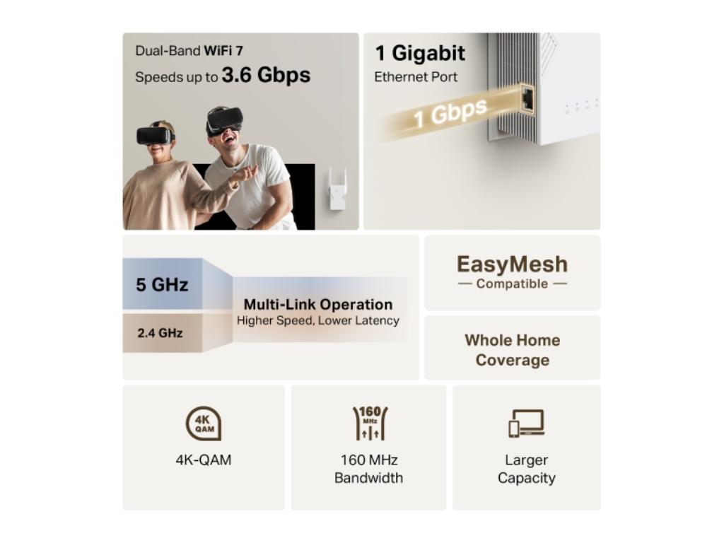 Extender TP-LINK BE3600 Dual-Band Wi-Fi 7 Range Extender - Слика 2
