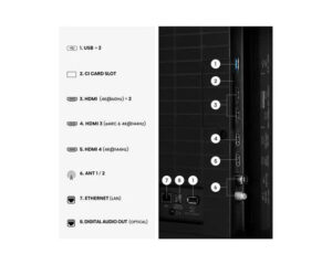 HISENSE 75 inča 75U7SE ULED Mini-LED 4K UHD Smart TV