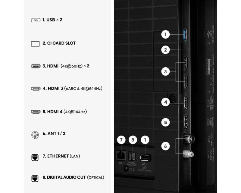 HISENSE 55 inča 55E8S ULED 4K UHD Smart TV - Слика 8