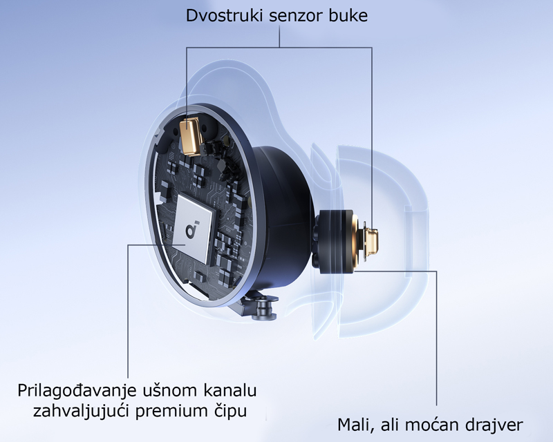 ANKER Soundcore Sleep A30 Noise Masking BT bežične bubice zelene - Слика 5