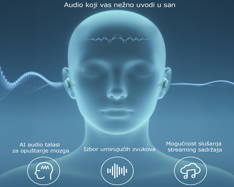 ANKER Soundcore Sleep A30 Noise Masking BT bežične bubice zelene - Слика 2