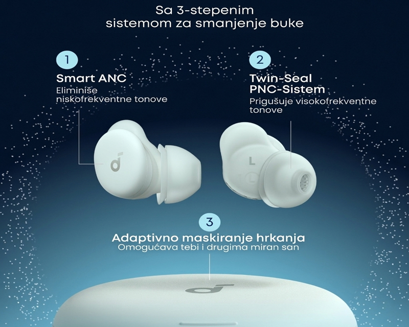 ANKER Soundcore Sleep A30 Noise Masking BT bežične bubice zelene - Слика 6