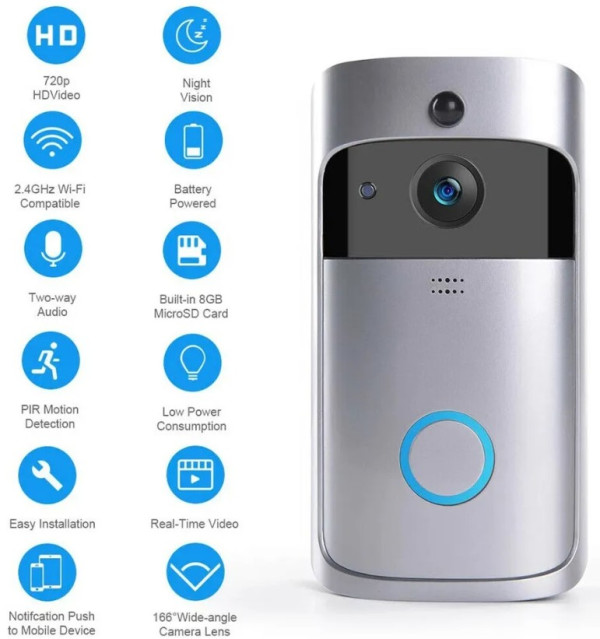 SMART-VIDEO-INTERFON-BELL-EF-V5 Gembird Video zvono, sigurnosna WIFI kamera 1080p - Слика 2