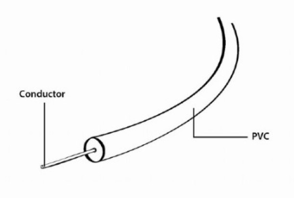 CC-OPT-7.5M Gembird Toslink opticki kabl 7.5m - Слика 3