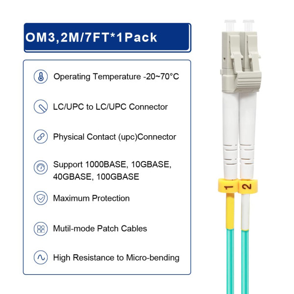 FO LC/UPC - LC/UPC MM 2M OM3 DX LSZH Aqua 2.0mm - Слика 3