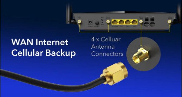 Cudy LT700 AC1200 Wi-Fi 4G LTE-Cat6 Gigabit Router - Слика 7