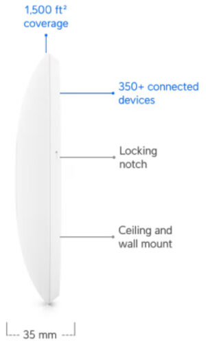 Ubiquiti UniFi U6-Pro, WiFi6,10/100/1000, Dual Band