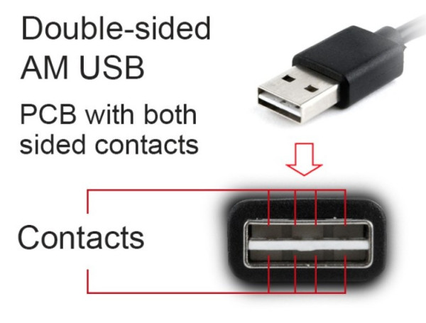 CC-mUSB2D-1M Gembird Double-sided USB 2.0 AM to Micro-USB cable, black, 1 m - Слика 6