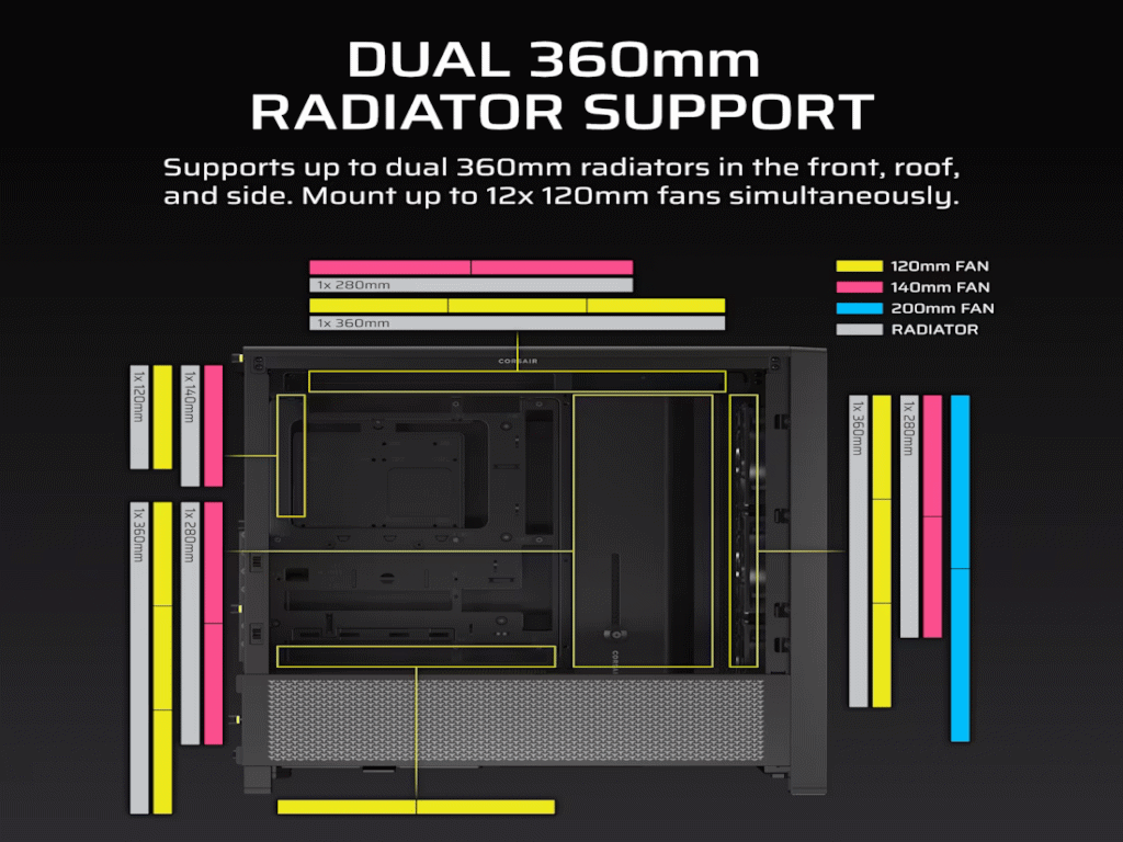 Kucište CORSAIR FRAME 4000D RS Mid-Tower/ATX/kaljeno staklo/bez napajanja/crna - Слика 10