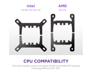 NZXT Kraken Plus 360 V2 vodeno hlađenje crno (RL-KN360-B2)