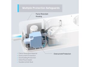 Smart produžni kabel  TP-LINK TAPO P300/3uticna mesta/bela